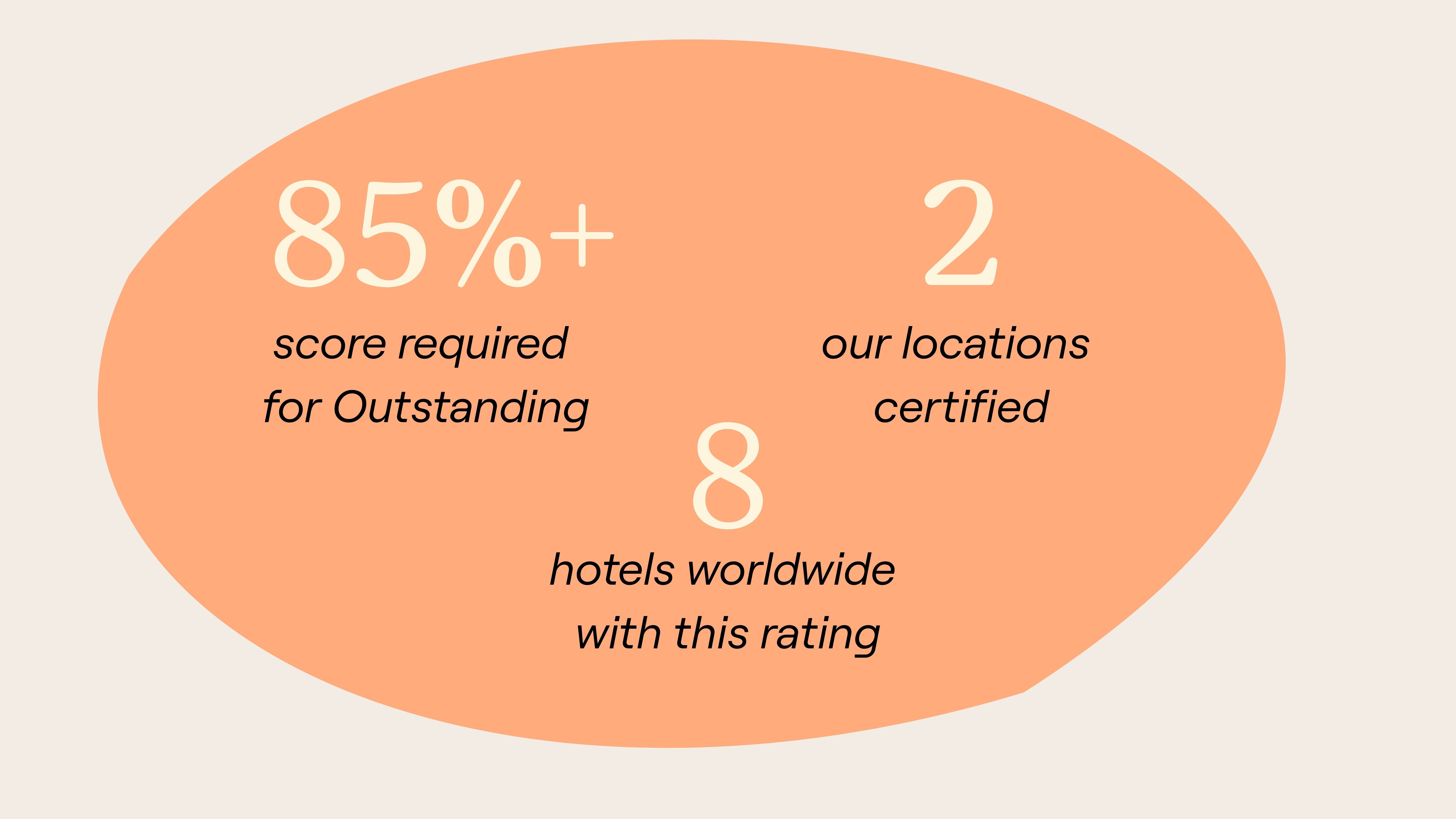 theusualhotelbreeam2